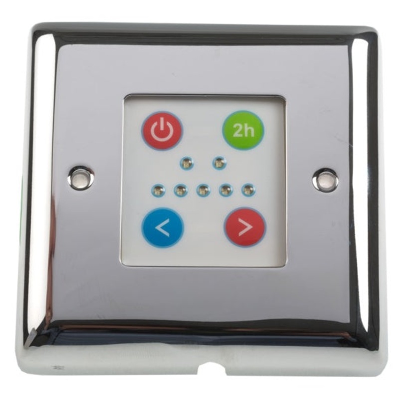 Thermal Control Plate